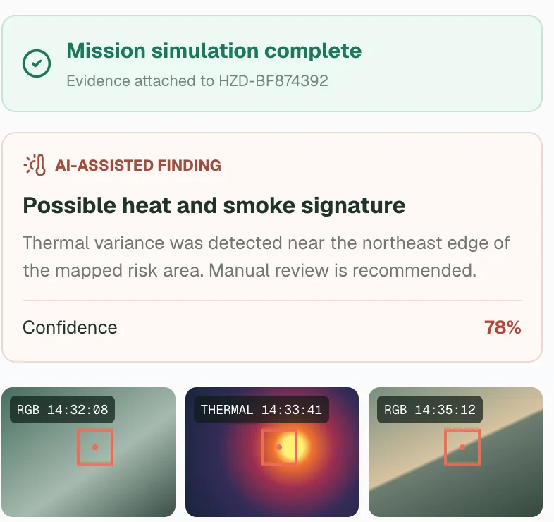 LoonTerra verification report showing an AI-assisted wildfire finding with a confidence score and multi-angle evidence photos